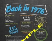 Back in the year 1976 birthday poster