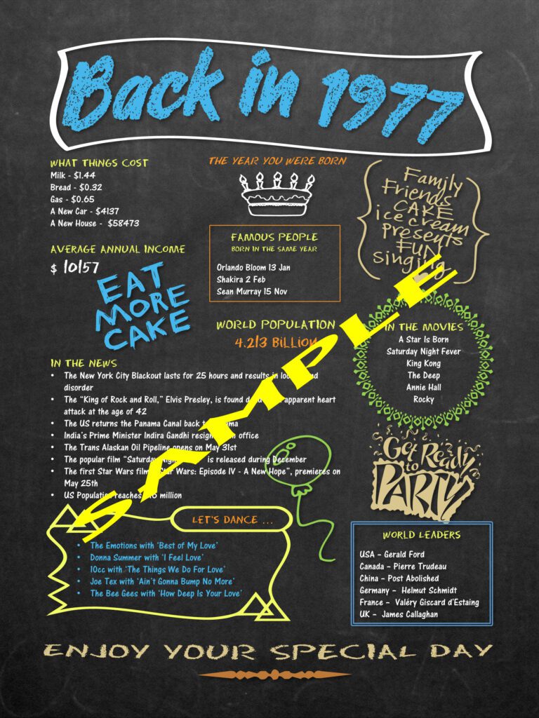 1977 Back-in-time birthday poster printable