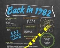 Printable 1982 birthday chalkboard poster present