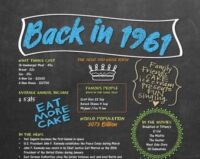 1961 Back in time birthday poster
