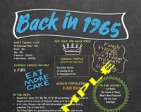 1965 Back in time birthday poster