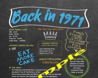 1971 Back in time birthday poster