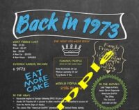 Chalkboard birthday poster 1973