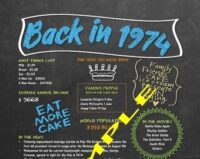 Back in 1974 birthday chalkboard poster